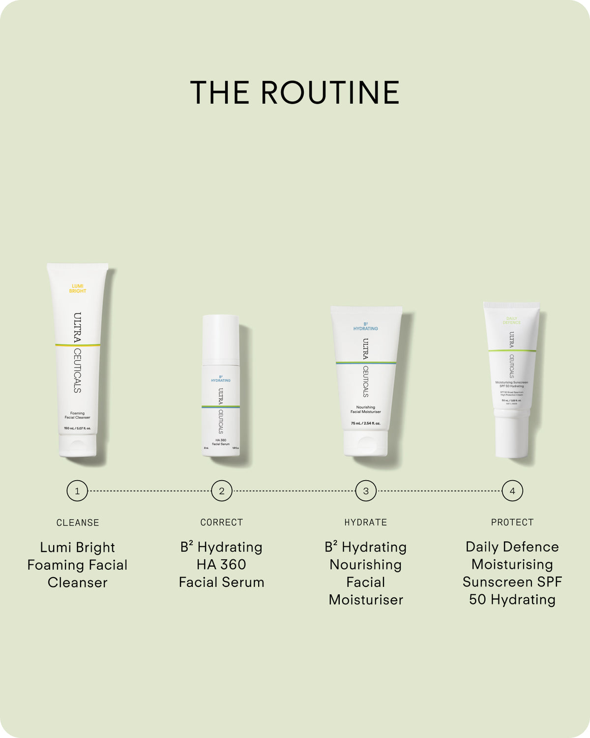 B² Hydrating HA 360 Facial Serum 50ml